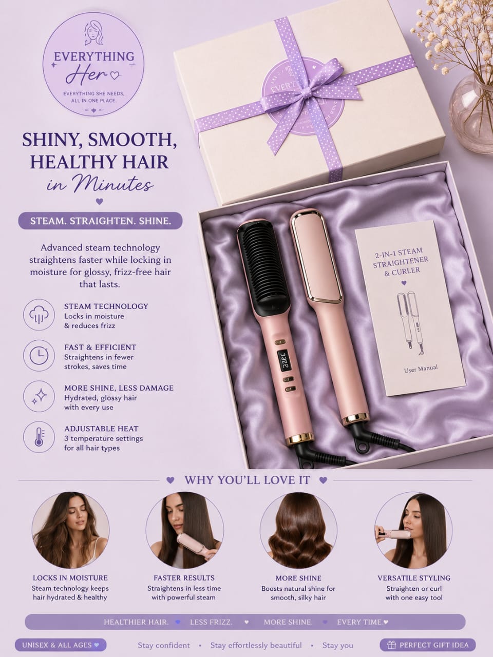 Steem Straightener